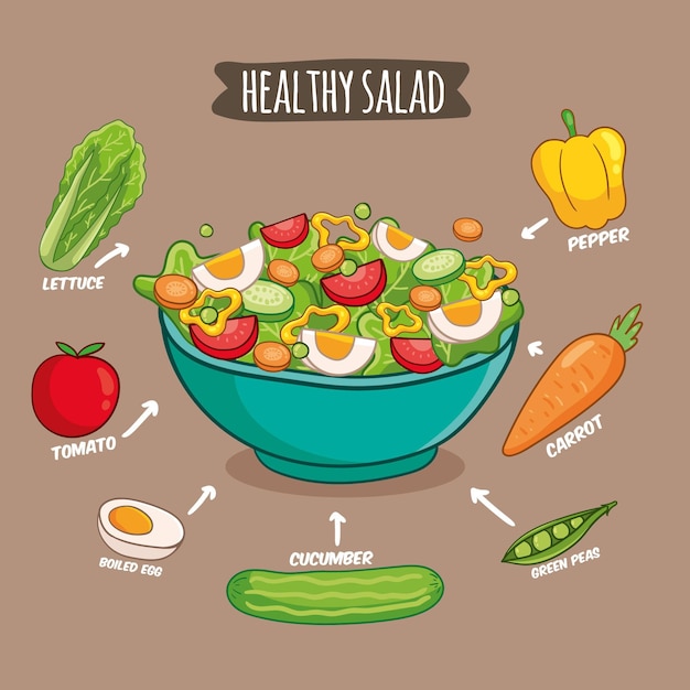 Vetor grátis ilustração de salada saudável de receita saudável