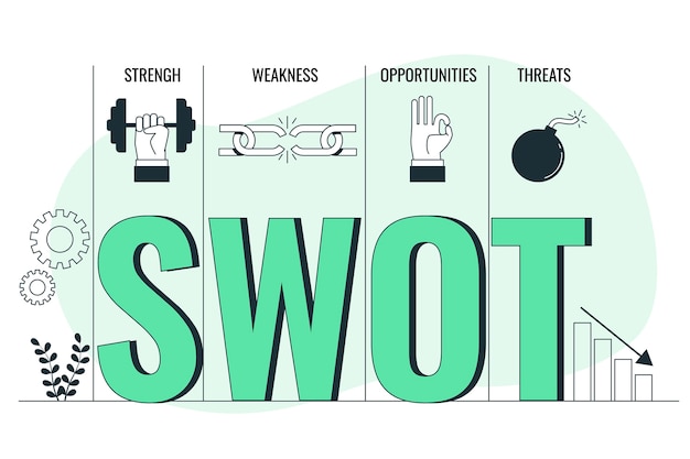 Vetor grátis ilustração do conceito de análise swot