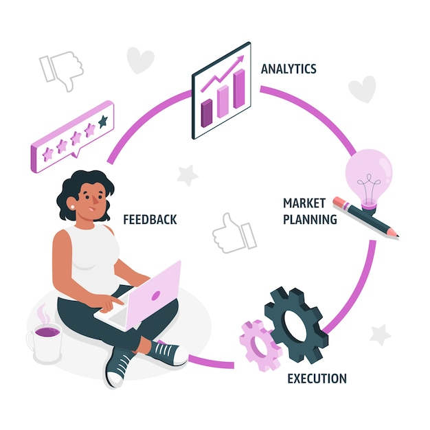 Vetor grátis ilustração do conceito de loop de feedback