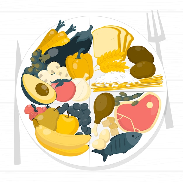 Ilustração do conceito de prato de alimentação saudável