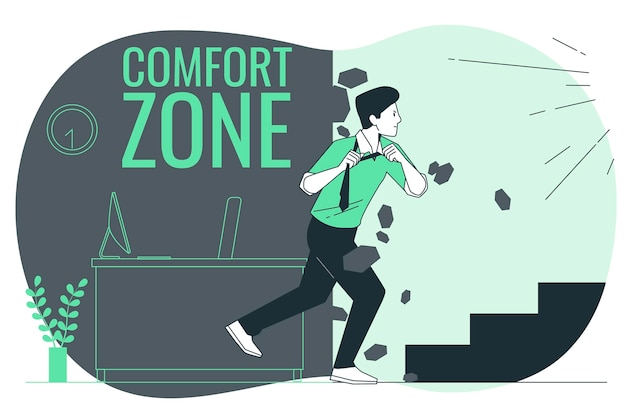 Ilustração do conceito de zona de conforto