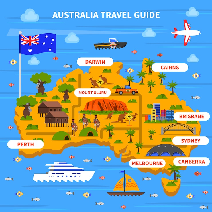 Vetor grátis ilustração do guia de viagens da austrália