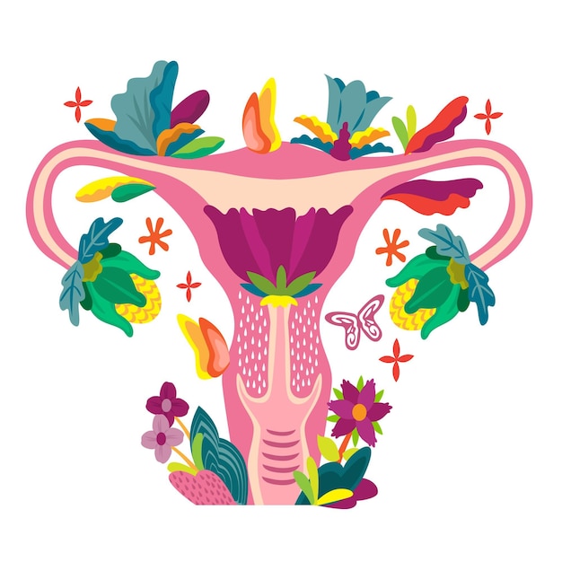 Ilustração do sistema reprodutor feminino de design plano com flores