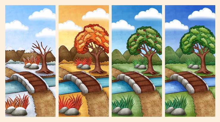 Vetor grátis ilustração em aquarela de 4 estações
