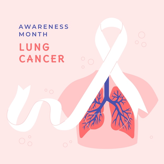 Ilustração plana do mês de conscientização sobre o câncer de pulmão
