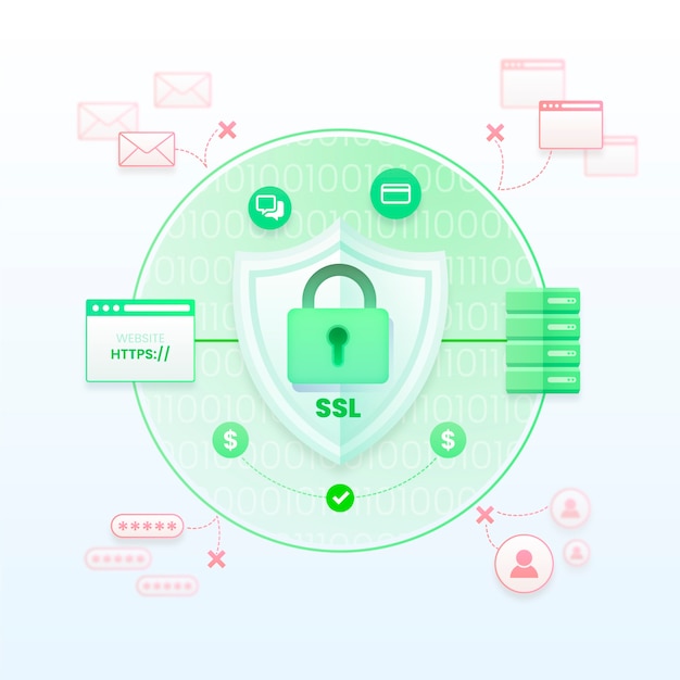 Ilustração ssl de gradiente