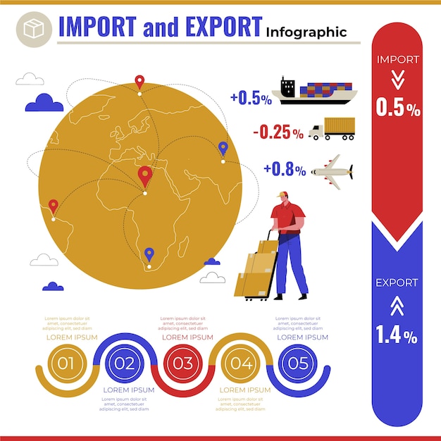 Vetor grátis importação e exportação de design plano colorido