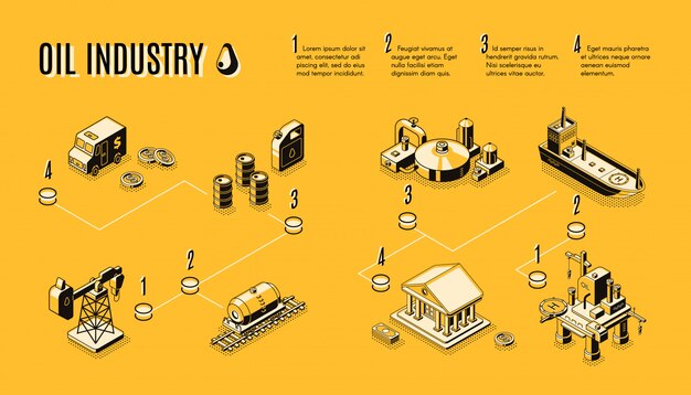 Indústria de petróleo, arte de linha de componentes de processo de produção de petróleo