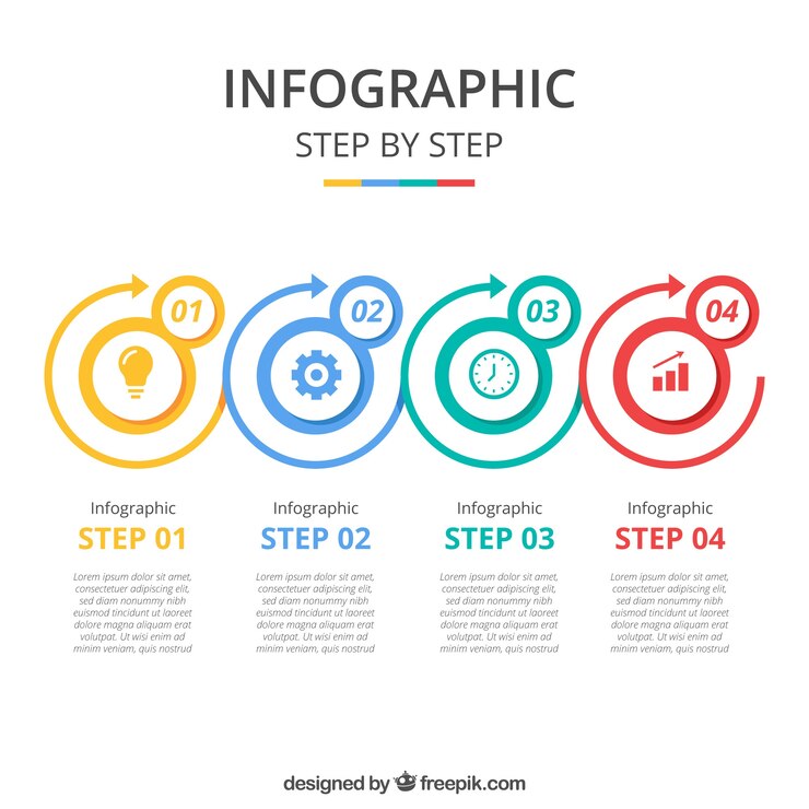 Vetor grátis infografia colorida com etapas