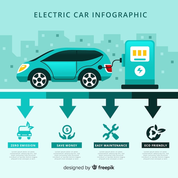 Vetor grátis infografia de carro elétrico