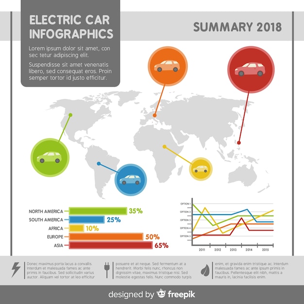 Vetor grátis infografia de carro elétrico