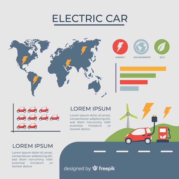 Infografia de carro elétrico