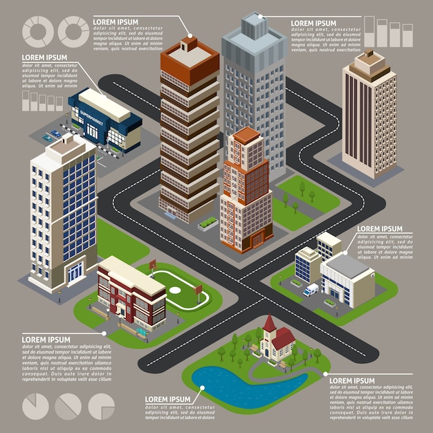 Vetor grátis infografia de cidade isométrica