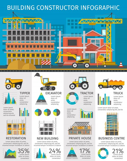 Infografia de construtor de edifício