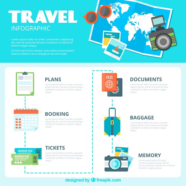 Infografia de elementos de viagem em design plano