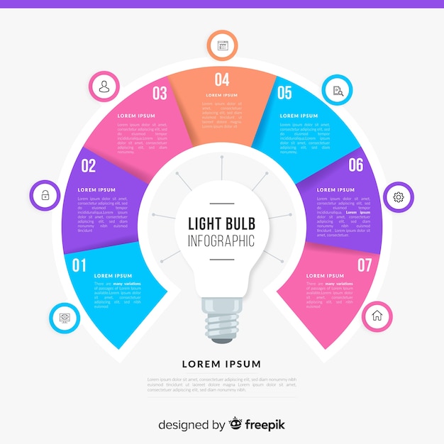 Infografia de lâmpada