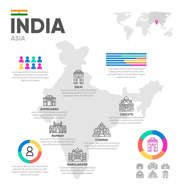 Vetor grátis infografia de mapa da índia