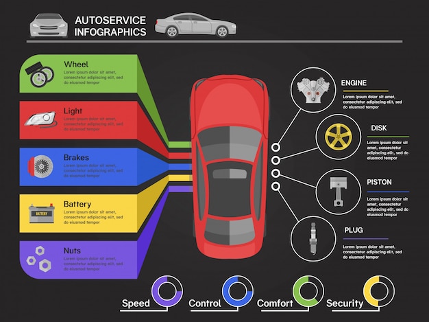 Infografia de serviço automático com carro de vista dos diagramas de detalhes da máquina superior