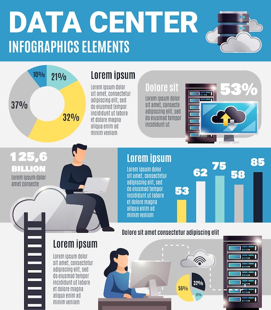Infografia do data center