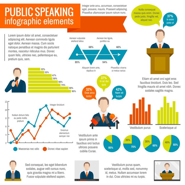 Infografia em fala pública