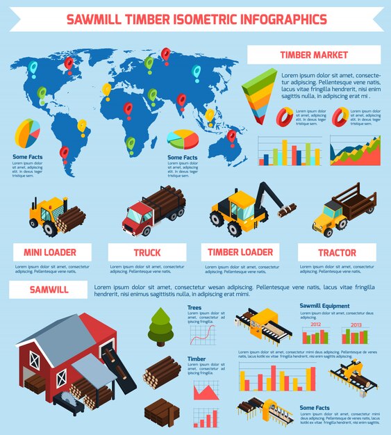 Infografia isométrica de mercado de madeira
