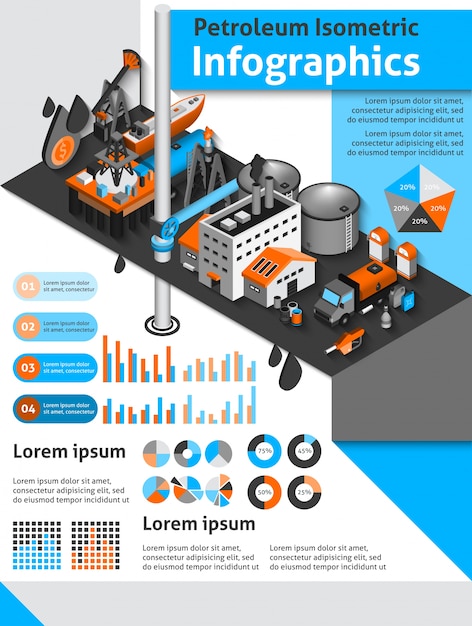 Infografia isométrica de petróleo