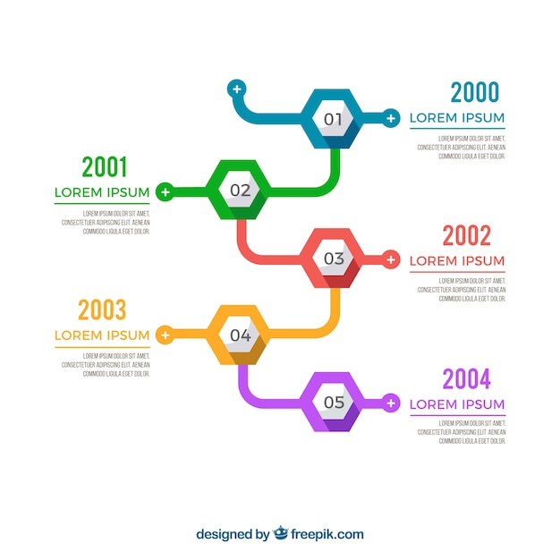 Infografia moderna com datas