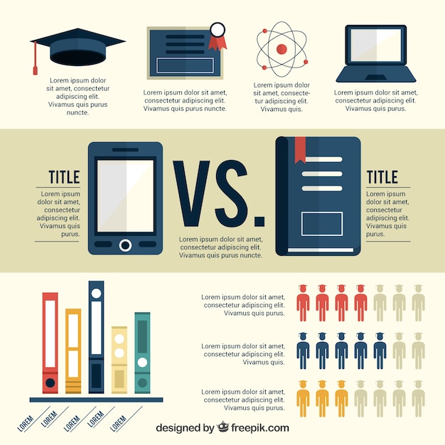 Vetor grátis infografia sobre educação e novas tecnologias