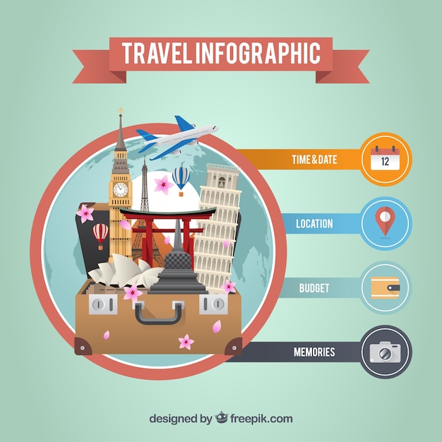 Infografia viaja com monumentos ao redor do mundo