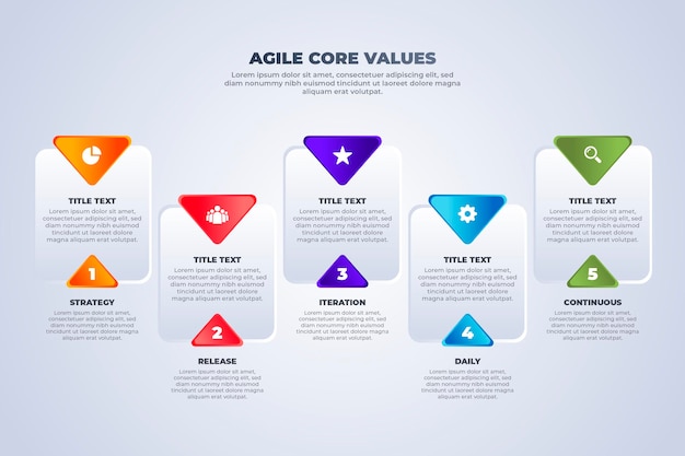 Infográfico ágil com várias cores