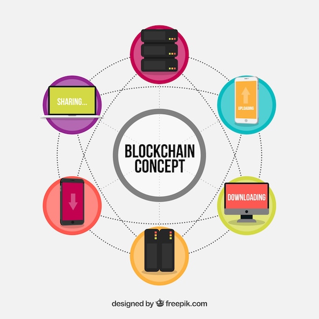 Infográfico blockchain