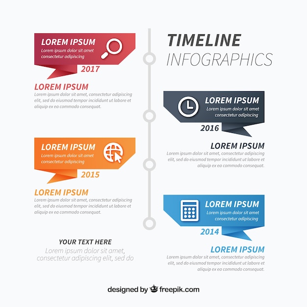 Infográfico clássico com estilo de linha de tempo