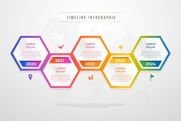 Infográfico colorido da linha do tempo do gradiente