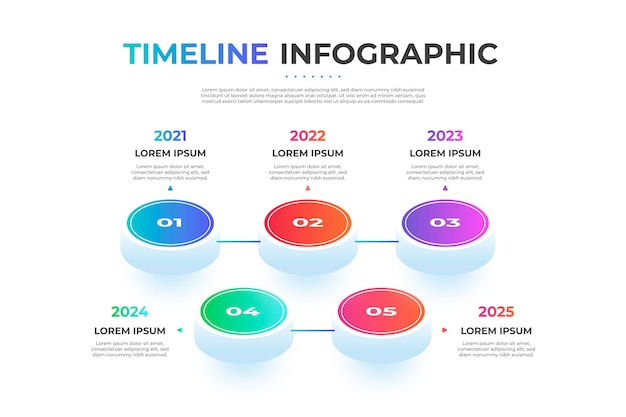 Infográfico colorido de linha do tempo isométrica