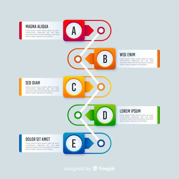 Infográfico colorido passos modelo estilo simples