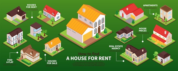 Infográfico com casas particulares isométricas para venda e aluguel ilustração 3d