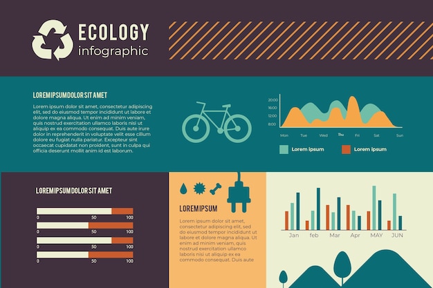 Infográfico com ecologia em cores retrô