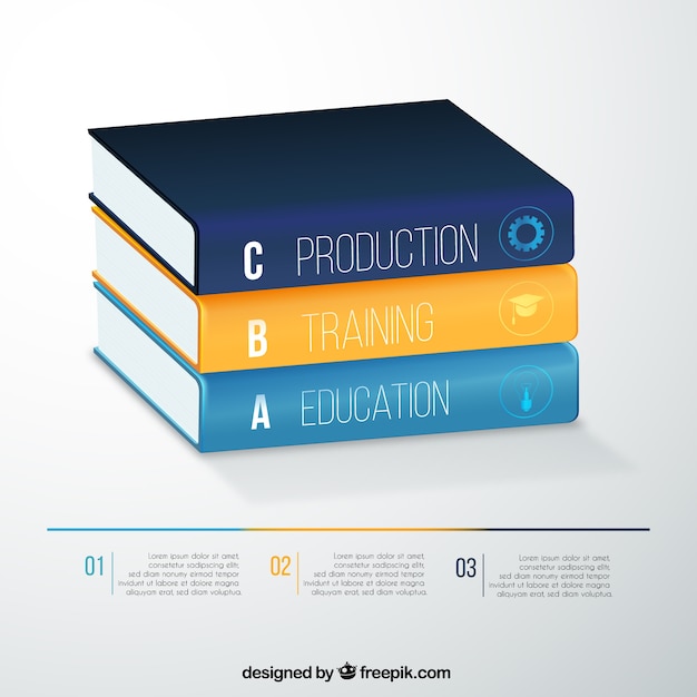 Vetor grátis infográfico com formato de livro