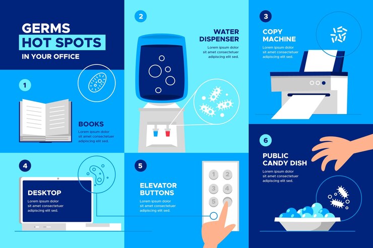 Vetor grátis infográfico com pacote de pontos quentes de germes