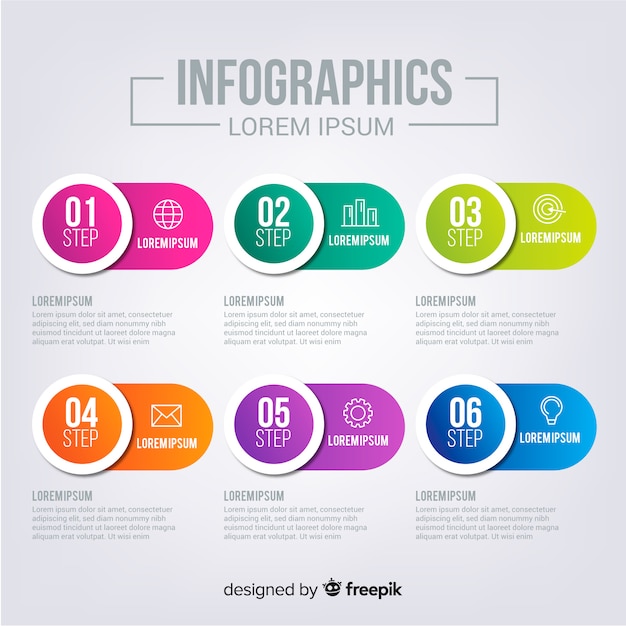 Infográfico com passo e opções