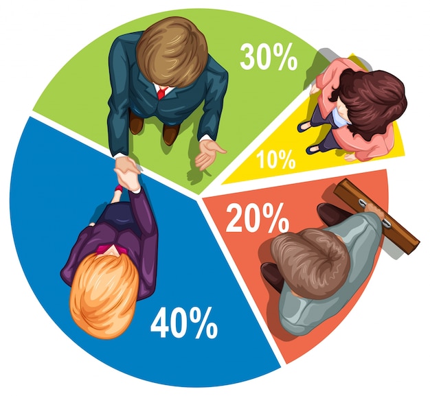 Infográfico com pessoas e piechart ilustração