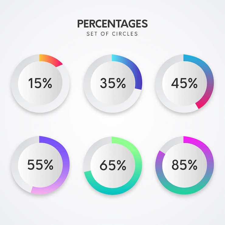 Vetor grátis infográfico com porcentagens