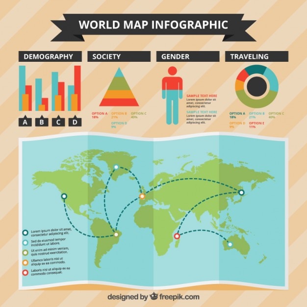 Vetor grátis infográfico com um mapa e gráficos