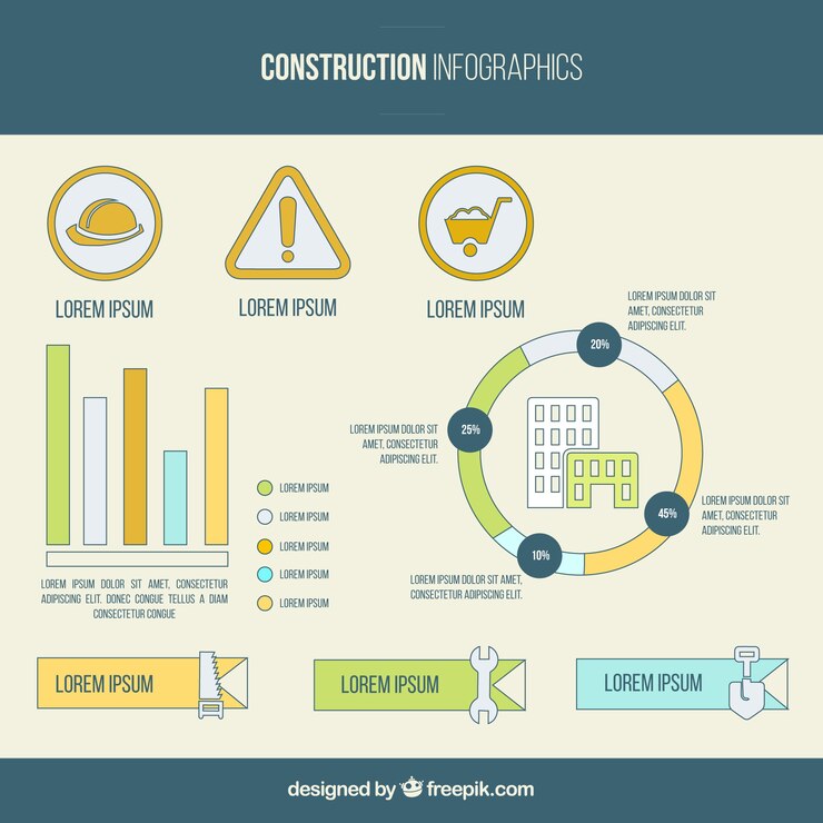 Vetor grátis infográfico construção sketches