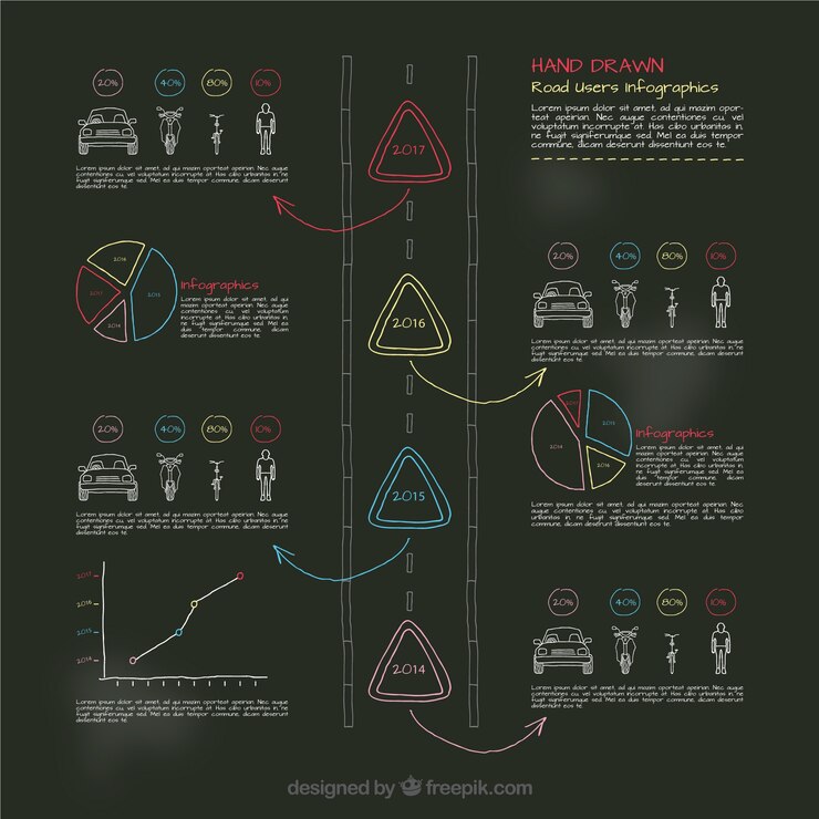 Vetor grátis infográfico cronograma com diferentes tipos de veículos