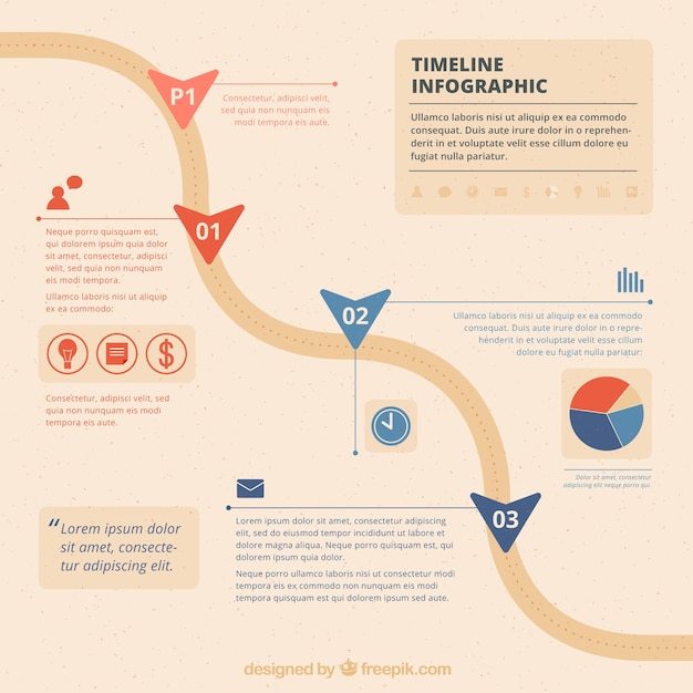 Infográfico cronograma vintage com estrada