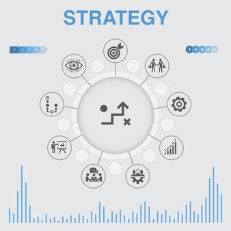 Infográfico da estratégia com ícones. contém ícones como objetivo, crescimento, processo, trabalho em equipe Vetor Premium