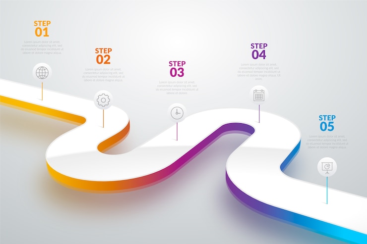Vetor grátis infográfico da linha do tempo do modelo gradiente