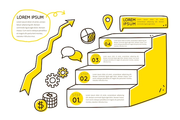 Infográfico da linha do tempo na mão desenhada