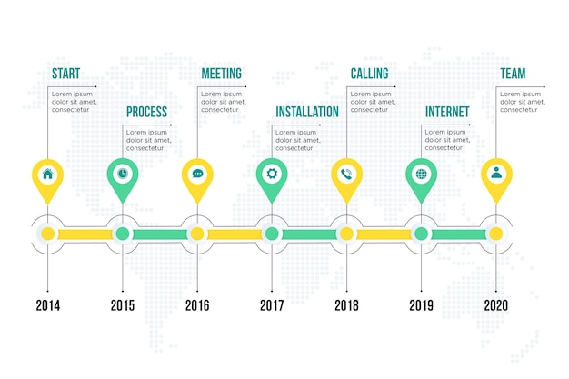 Vetor grátis infográfico da linha do tempo plana